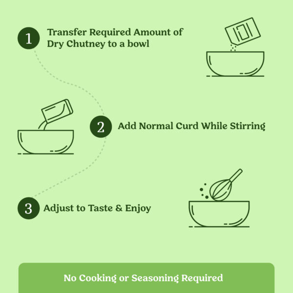 Coconut Chutney Premix 100gm - Image 3